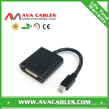 Mini Displayport to DVI